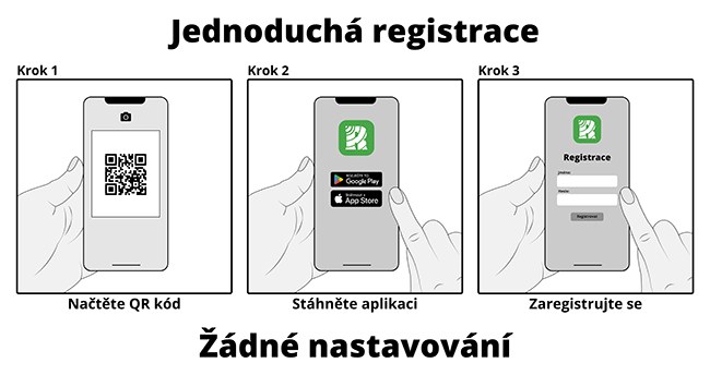 navod-jednoducha-registrace-CZ-650px